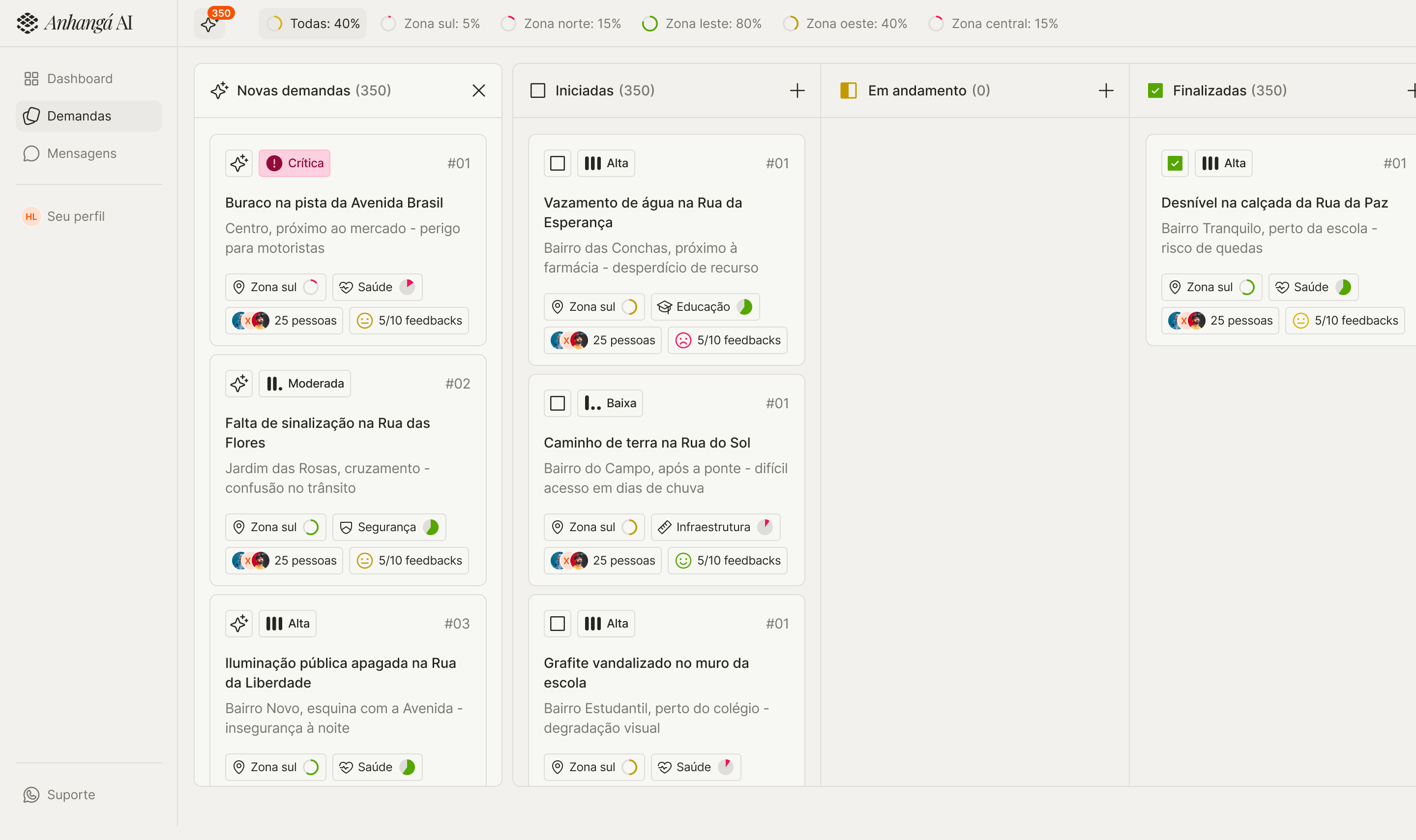 Gestão de demandas em Kanban no Anhangá AI